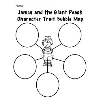 James And The Giant Peach Character Traits By Triple The Learning