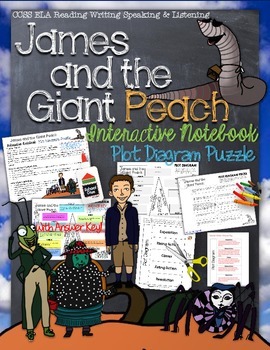 Preview of James and the Giant Peach: Interactive Notebook Plot Diagram Puzzle