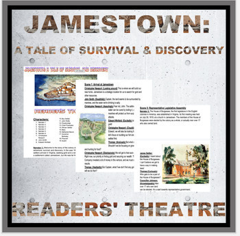 Preview of Jamestown:  A Tale of Survival and Discovery Reader's Theatre