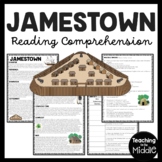 Jamestown Colony of Virginia Reading Comprehension Workshe