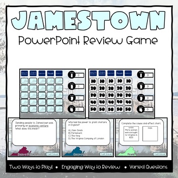 Preview of Jamestown Jeopardy-Style Powerpoint Review Game