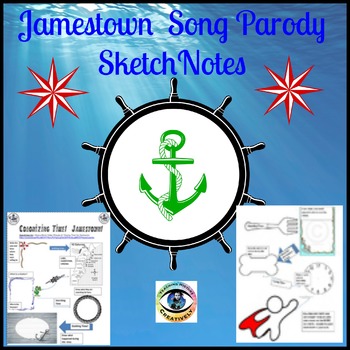 Preview of Jamestown Song Parody SketchNotes