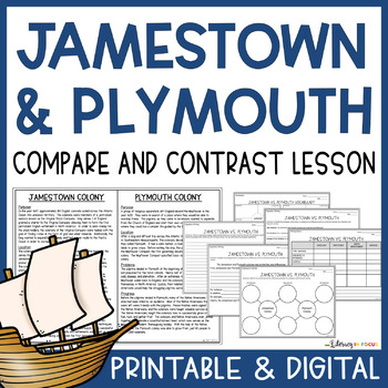 Preview of Jamestown and Plymouth Colonies | Compare and Contrast | Printable & Digital