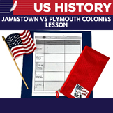 Jamestown vs Plymouth Colonies 