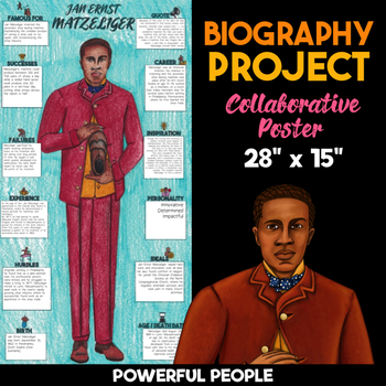 Preview of Jan Ernst Matzeliger Body Biography Project — Collaborative Poster Activity