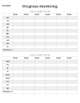 Preview of Jan Richardson High Frequency Word Progress Monitoring Sheet