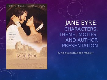 Preview of Jane Eyre: Characters, Theme, Motifs, and Charlotte Bronte PowerPoint