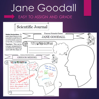 Preview of Jane Goodall Biography Graphic Organizer Interactive Journal