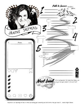 Preview of Janine Shepherd Sketch Notes - Women's History Month