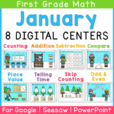 January 1st Grade DIGITAL Math Centers | Google Slides See