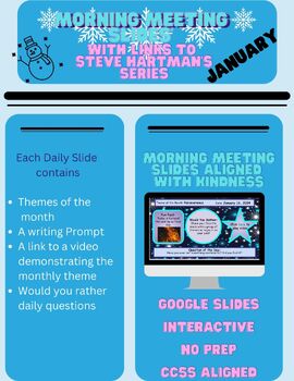 Preview of January 2024 SEL Morning Meeting Slides Featuring Videos with Steve Hartman