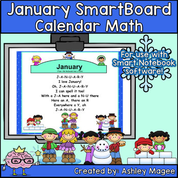 Preview of January Calendar Math/Morning Meeting for SMARTBoard