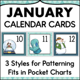January Calendar Numbers - Monthly Calendar Cards Set Pock