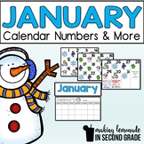 January Calendar Numbers