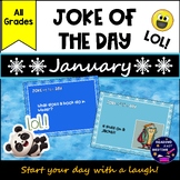 Morning Meeting January Joke of the Day for PowerPoint and