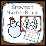 Snowman Number Bonds- Write the Room