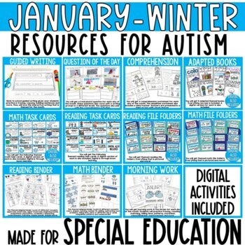 Preview of January Resources for Special Education