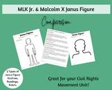 Janus Figure Activity: Martin Luther King Jr. and Malcolm X