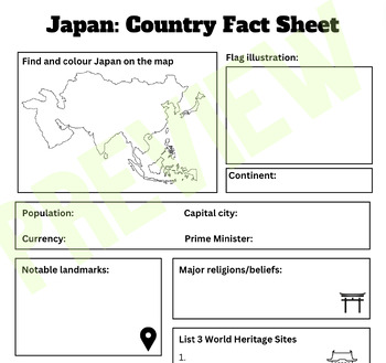 Preview of All About Japan Country Fact File Research Activity Task for Secondary