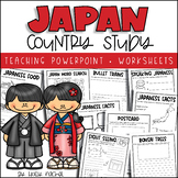 All About Japan  - Country Study
