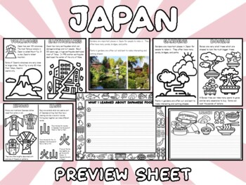 Preview of Japan Country Study Elementary Unit Bundle