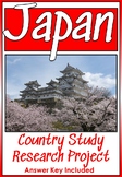 Japan Country Study - Japan Research Project