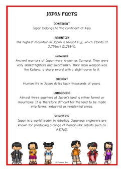 Preview of Japan Fun Facts Printables (Countries Unit)