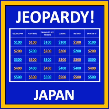 Preview of Japan Jeopardy - an interactive social studies game