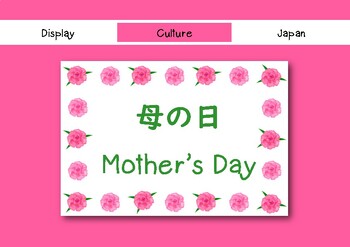 Preview of Japan: Mother's Day Display
