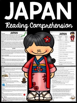 Preview of Japan Overview Reading Comprehension Worksheet