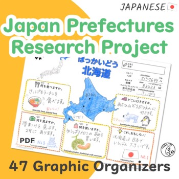 Preview of Japan Prefectures Research Project - Graphic Organizer of 47 Prefectures