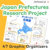 Japan Prefectures Research Project - Graphic Organizer of 