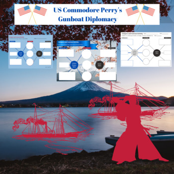 Preview of Japan and US Commodore Perry's Gunboat Diplomacy