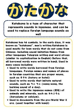 Preview of Japanese 101 : Writing Katakana