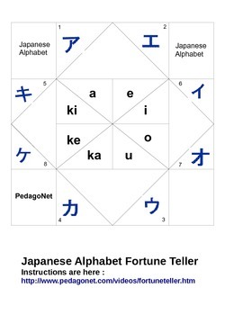 Preview of Japanese Alphabet Fortune Teller