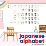Japanese Alphabet Flashcards (Romaji/Hiragana/Katakana)