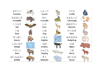 Animal Kanji Chart Poster Japanese Animal Print Japan Wall Art A4 A3 