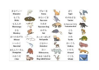 Japanese Animal Poster | Hiragana English 86 animals by Green Apple