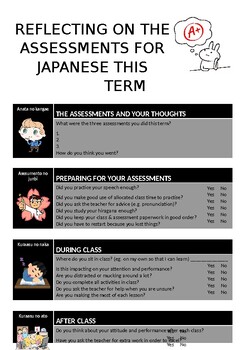 Preview of Japanese Assessment Reflection Sheet