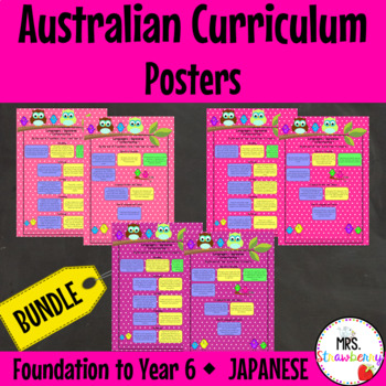 Preview of Japanese Foundation to Year 6 Australian Curriculum Posters