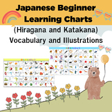 Japanese Beginner (Hiragana and Katakana) Learning Charts 