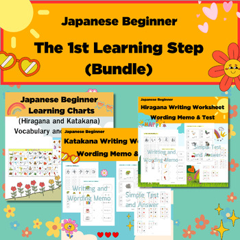 Preview of Japanese Beginner: Recommend the 1st Learning Step