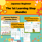 Japanese Beginner: Recommend the 1st Learning Step