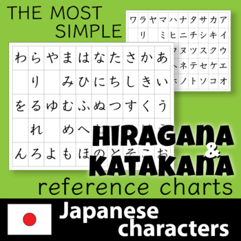 Japanese Character Chart Hiragana Katakana By Montessori Ninja