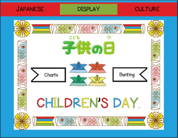 Preview of Japanese: Children's Day Display
