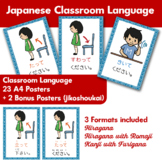 Japanese Classroom Language/ Instructions A4 Display Posters