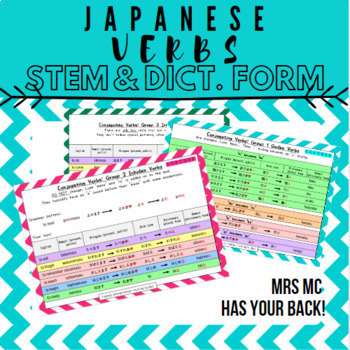 Preview of Japanese Conjugating Verbs to Stem and Dictionary Form Quick Summary Guide