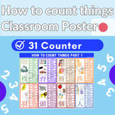 Japanese: Counter / How to count things (Classroom Poster)