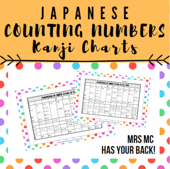 japanese counting numbers kanji charts 1s 10s 100s 1000s 10000s to 90 000