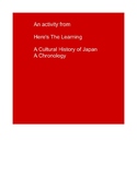Japanese Cultural History - a timeline